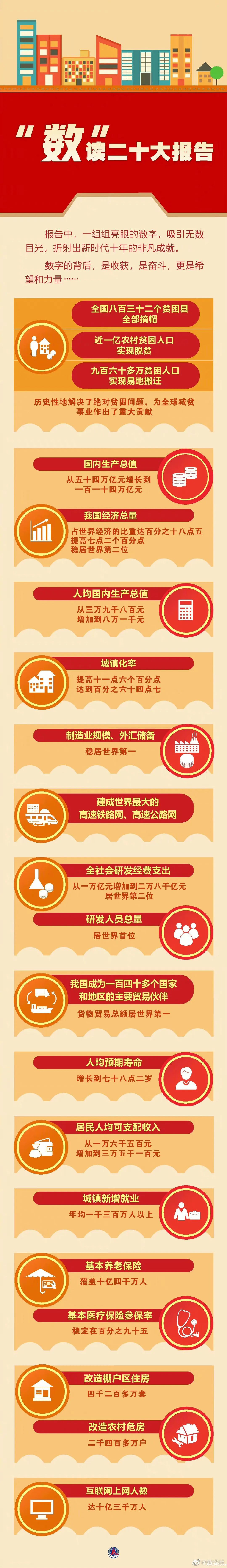 1666140951115974.jpg g.jpg